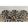 JUEGO 5 LLANTAS SUZUKI 15" 5,5JX15